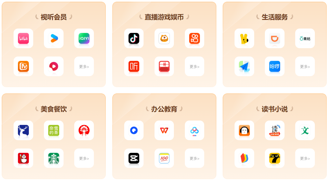 数字权益激活工具新趋势:VIP影视会员拿货商城与货源批发渠道深度解析